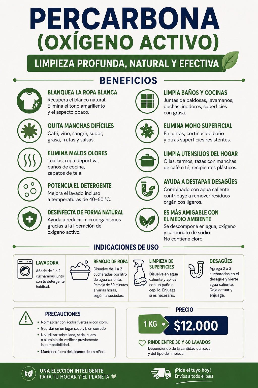 Percarbonato (Oxigeno activo)