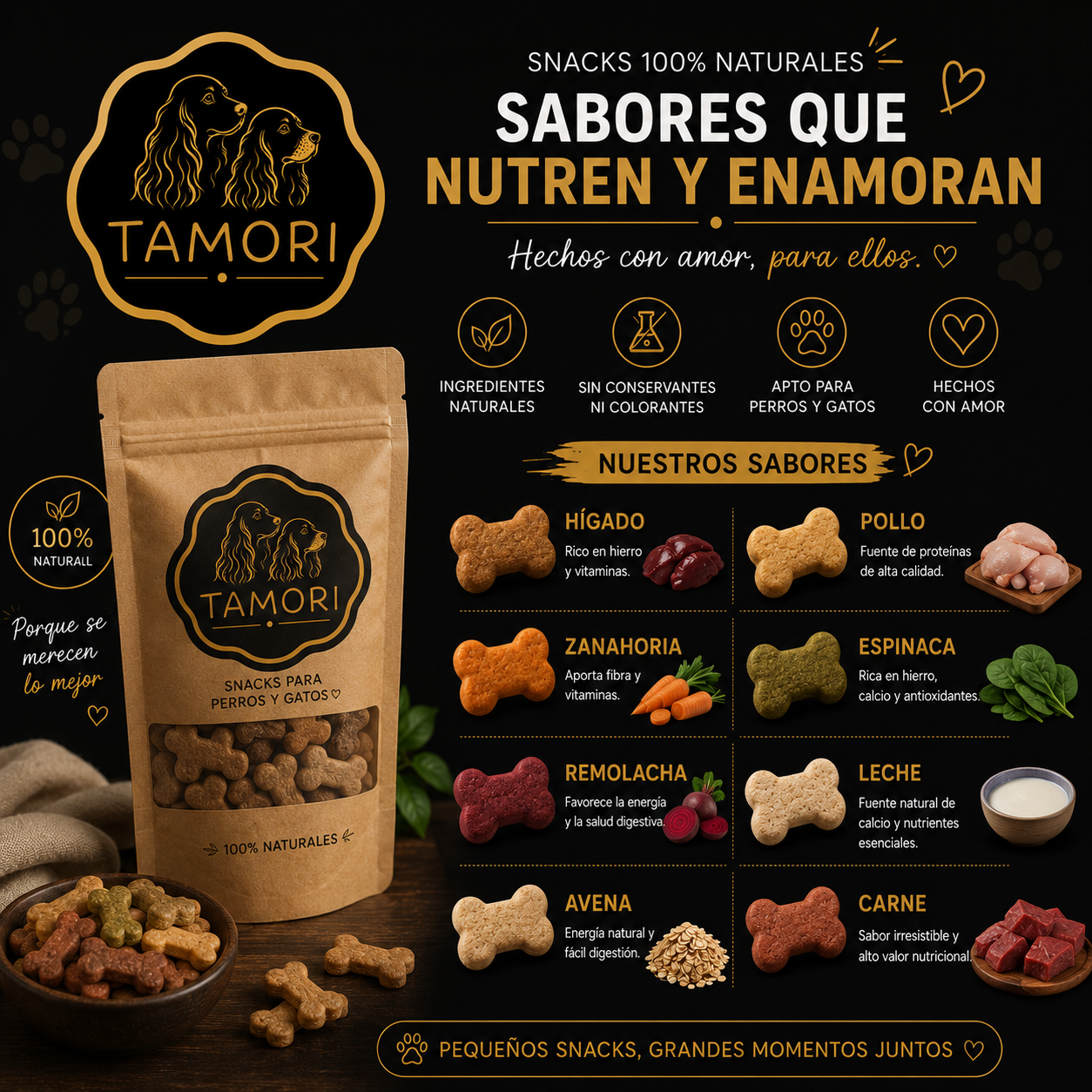 Snacks para mascotas