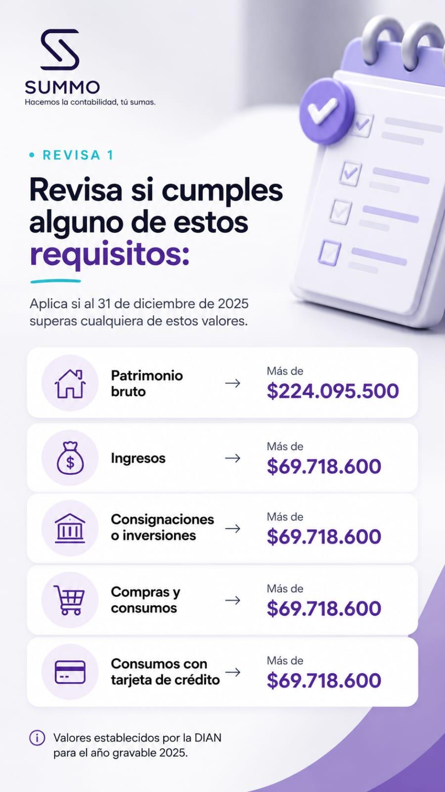 Declaraciones de Renta AG 2025